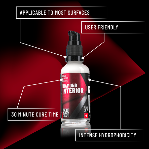 DIAMOND INTERIOR KIT