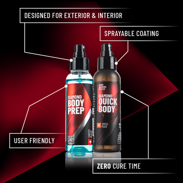 DIAMOND MAINTENANCE KIT