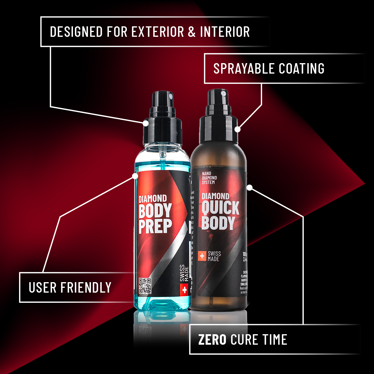 Diamond ProTech Body Kit 50 ml - Kit de Protection Céramique pour Diamond ProTech Body Kit 50 ml - Kit de Protection Céramique pour