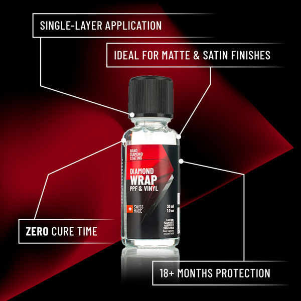 DIAMOND WRAP KIT