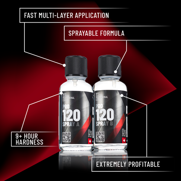 AEROSOL PRO 120