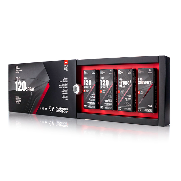 AEROSOL PRO 120