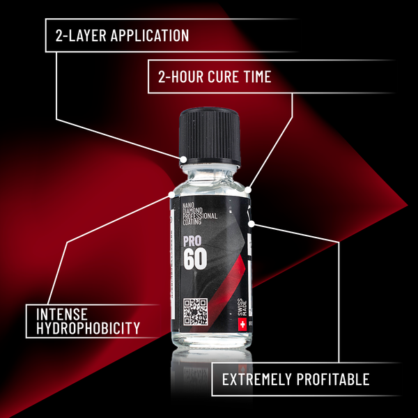 PRO 60 MULTIPRODUCT BOX