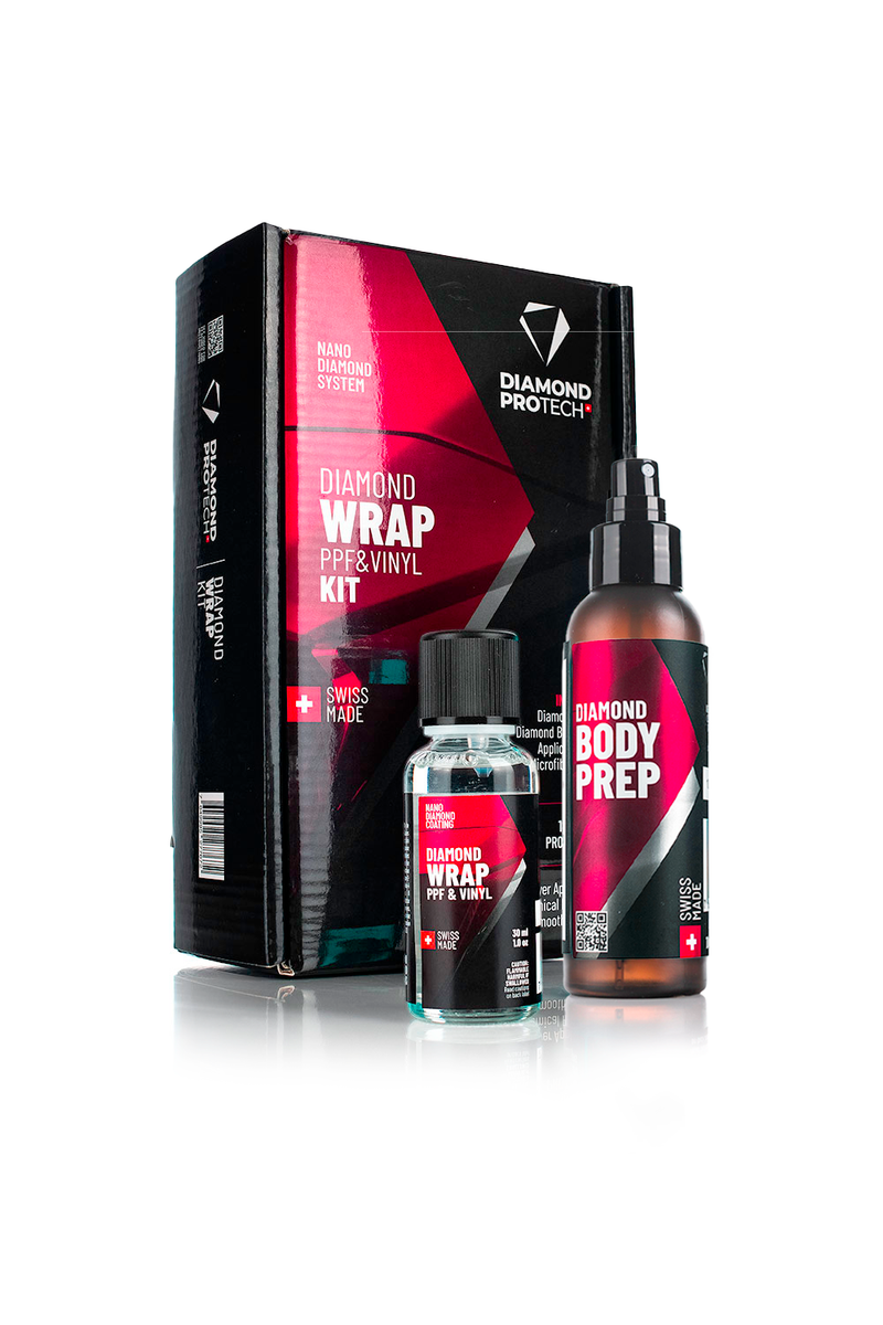 Diamond Wrap Nanodiamond Coating Kit