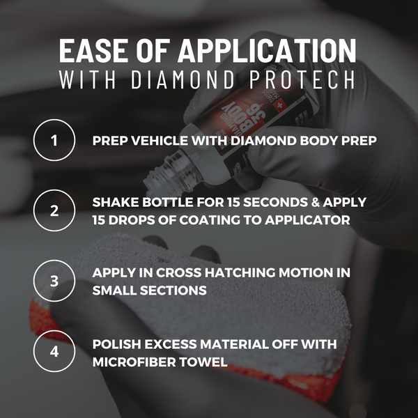 diamond pro glutathione Diamond Body diamond pro glutathione Diamond Body